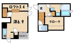 ＣＢ川越ジュアンの物件間取画像